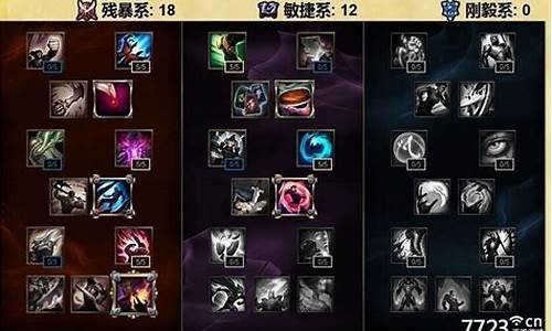英雄联盟发明家天赋怎么点_英雄联盟发明家天赋