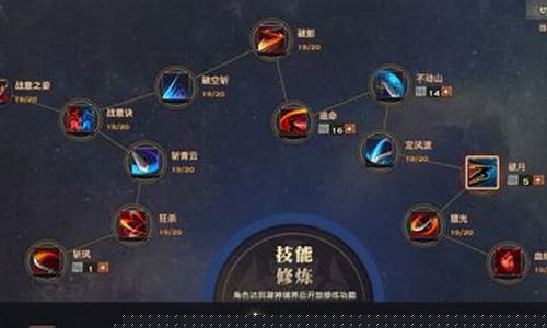 天谕光刃技能加点_天谕光刃技能天赋搭配